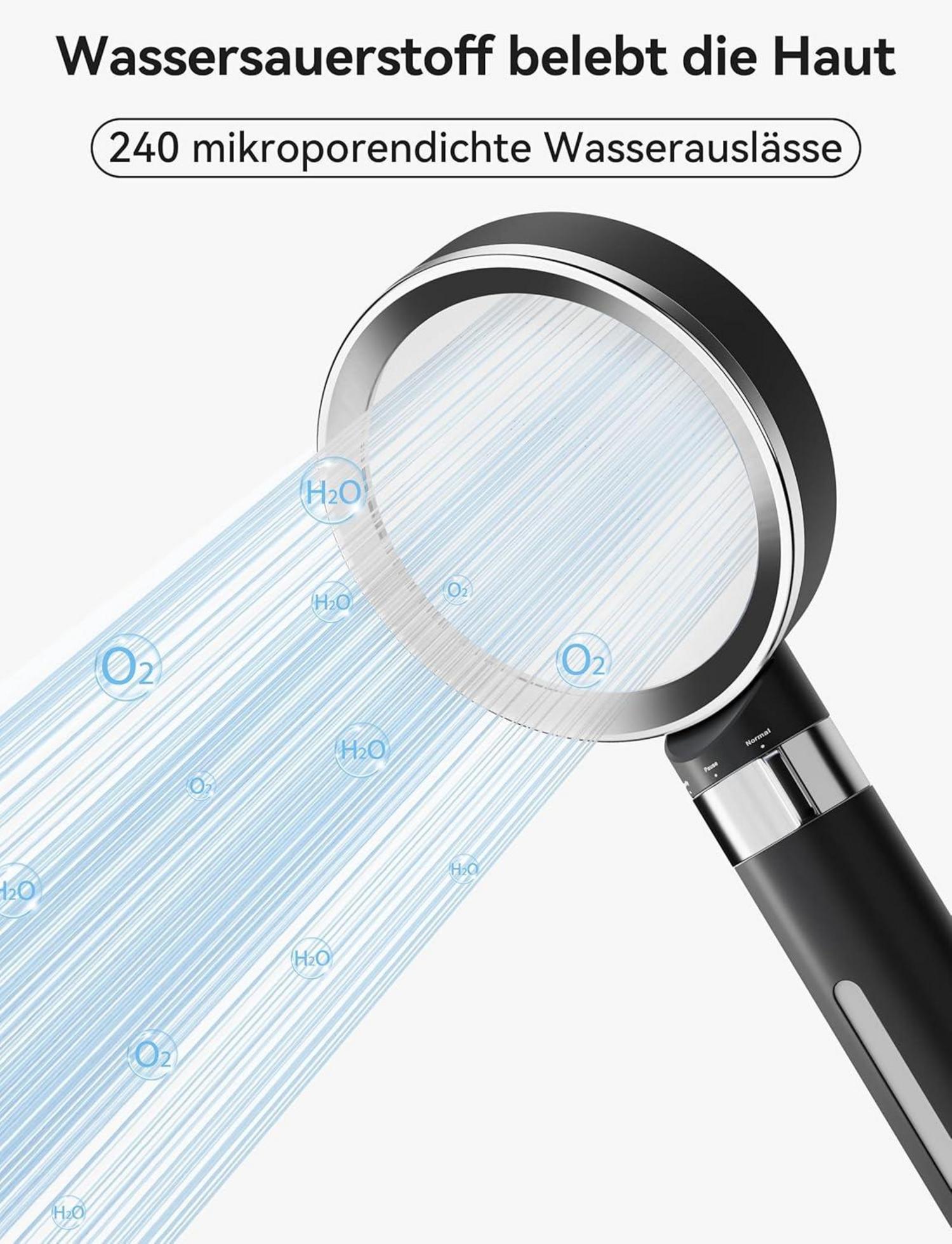 Duschkopf mit Aktivkohlefilter und 3 Modi, Hochdruck Handbrause