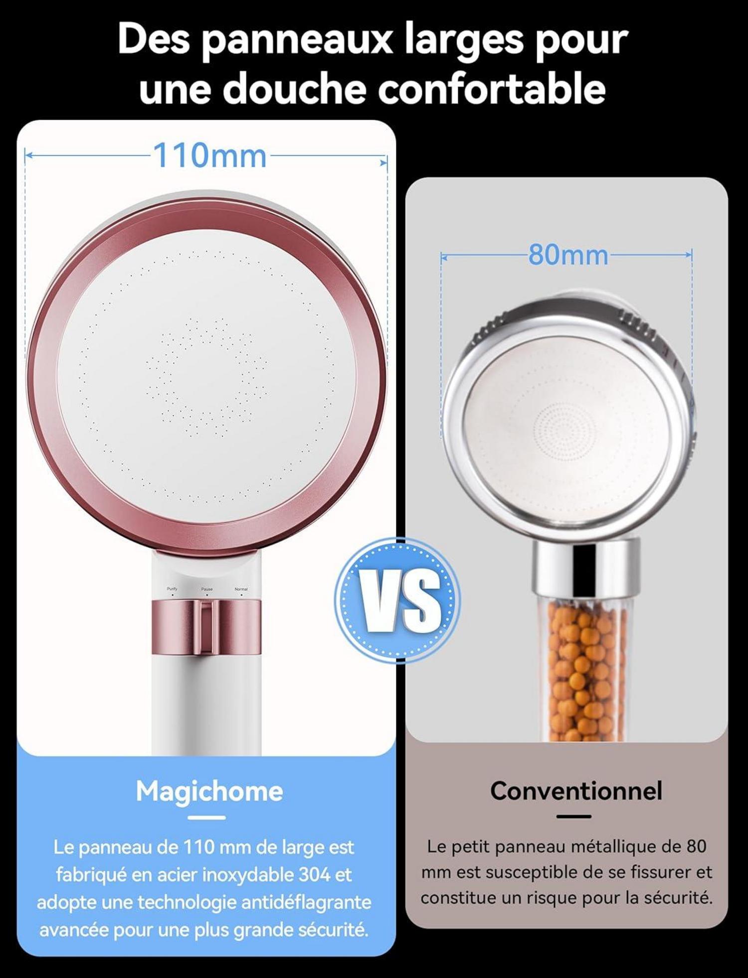 Magichome Antibakterieller Duschkopf 304 Edelstahl Hochdruck mit Filtersystem