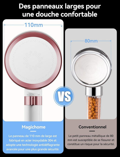 Magichome Antibakterieller Duschkopf 304 Edelstahl Hochdruck mit Filtersystem