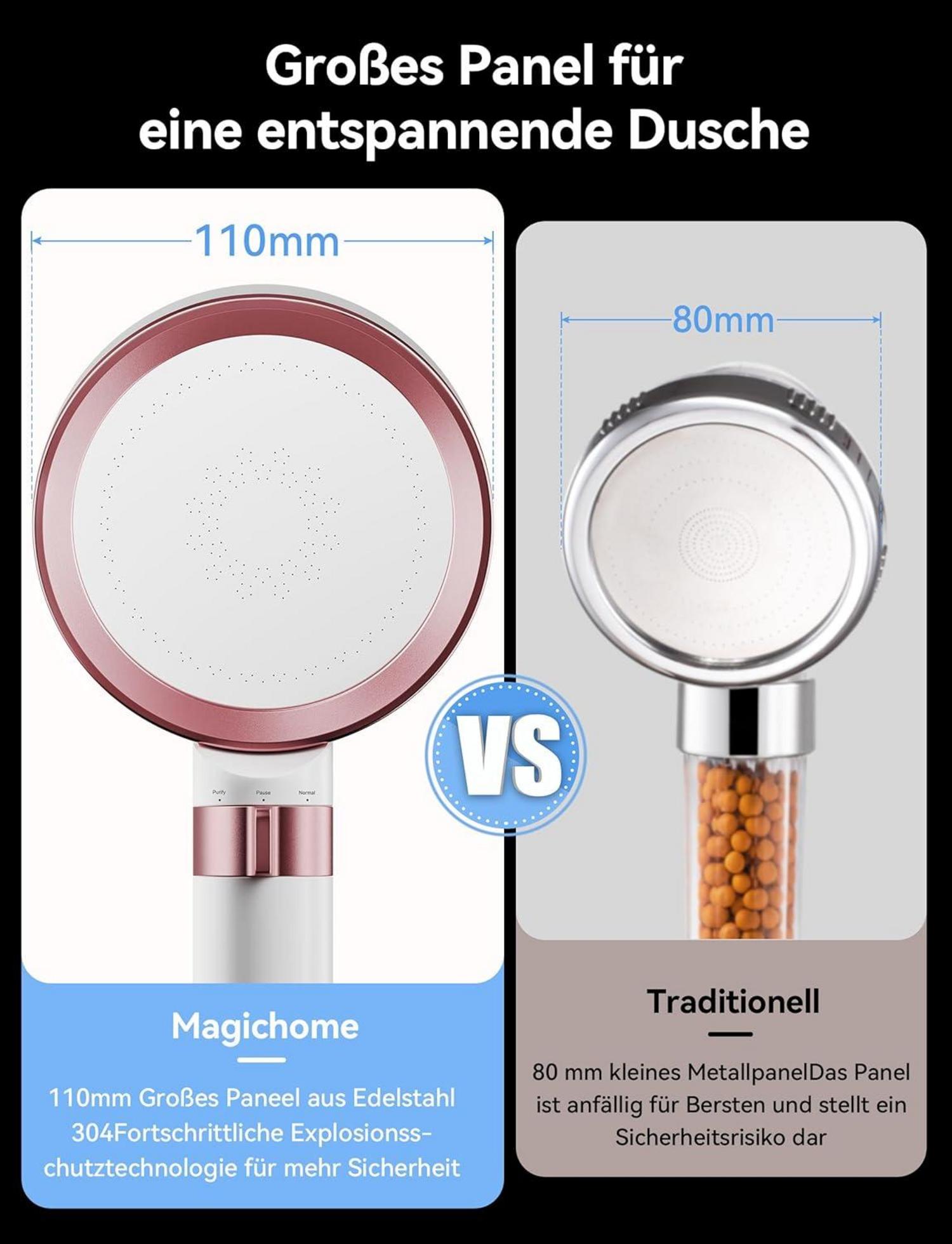 Magichome Duschkopf Filter Aktivkohle Wassersparend Stoppfunktion Handbrause