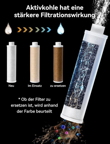 Antibakterieller Hochdruck Duschkopf mit Filter und 3 Modi