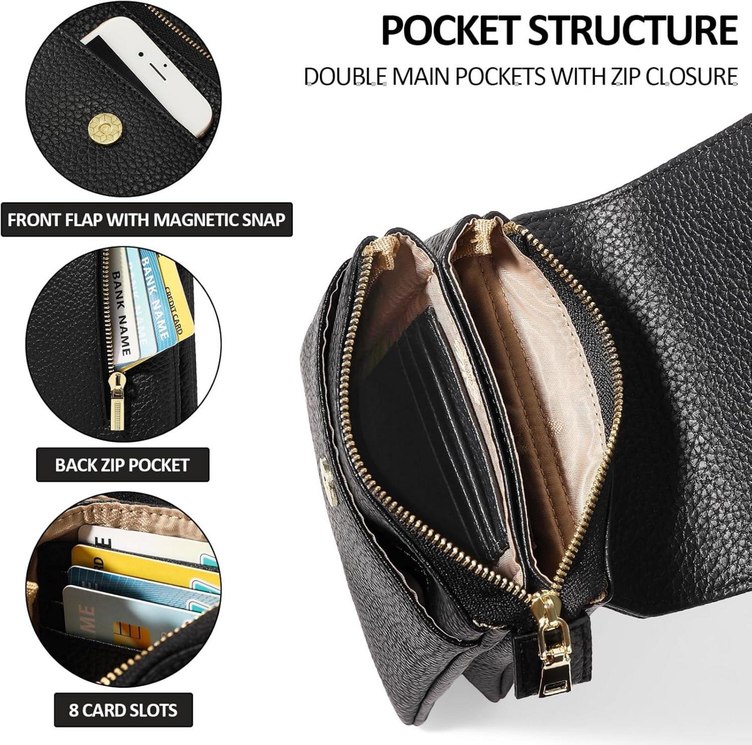 Umhängetasche Damen Crossbody Bag RFID Blockierung Schwarz