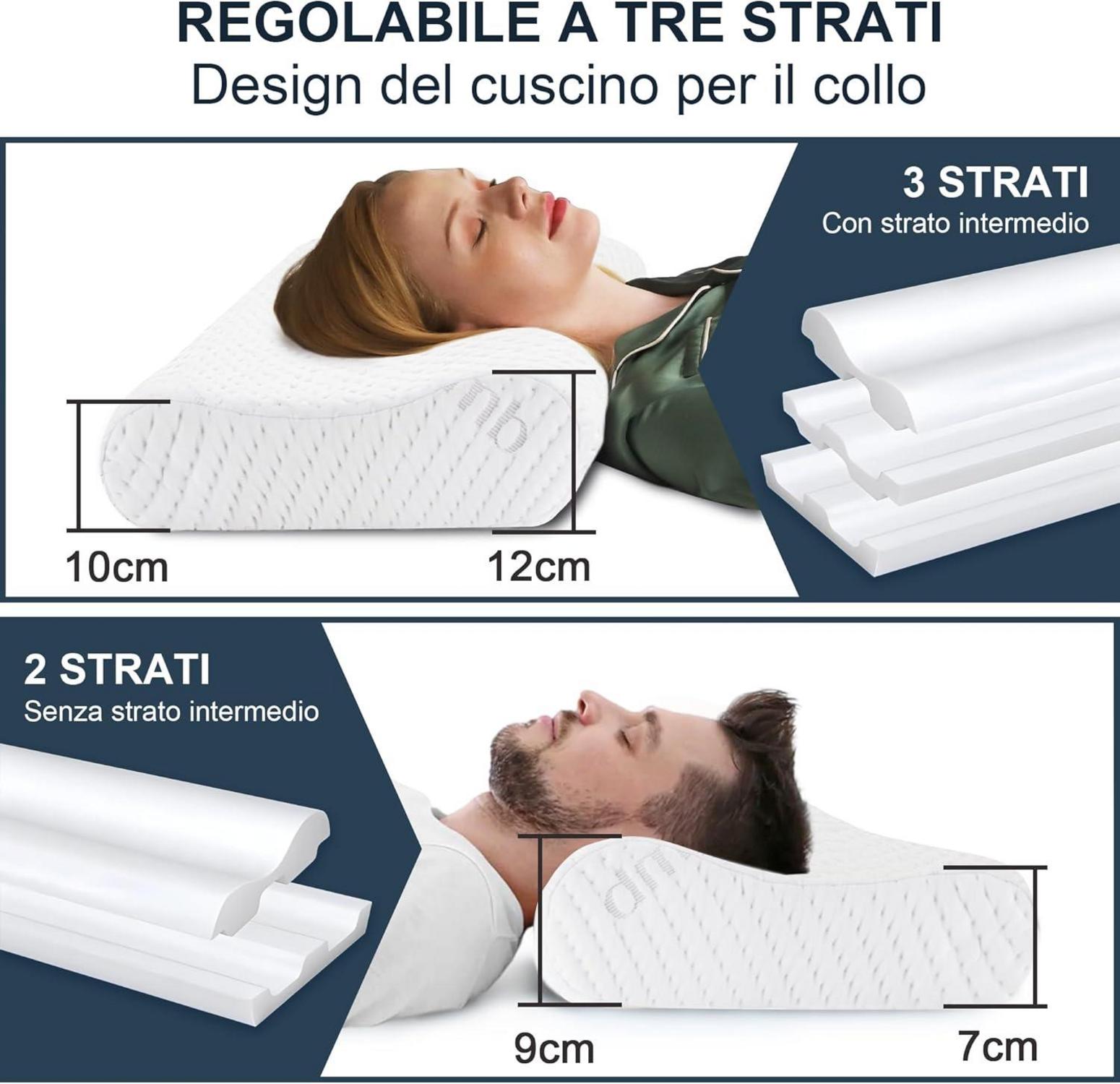 Orthopädisches Memory Foam Nackenstützkissen mit Höhenverstellung