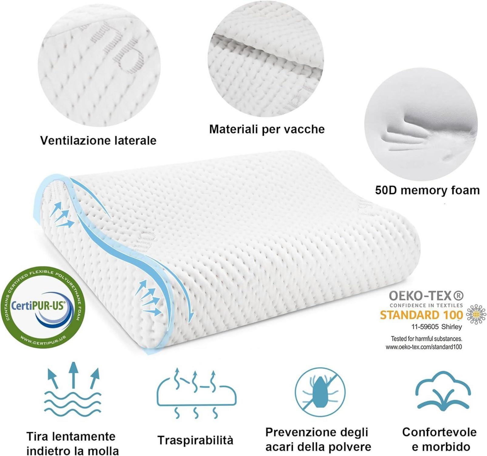 Orthopädisches Nackenkissen 2024 Höheneinstellbar Memory Foam 60x36cm