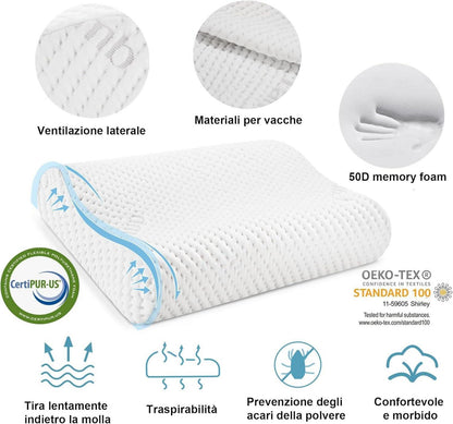 Orthopädisches Nackenkissen 2024 Höheneinstellbar Memory Foam 60x36cm
