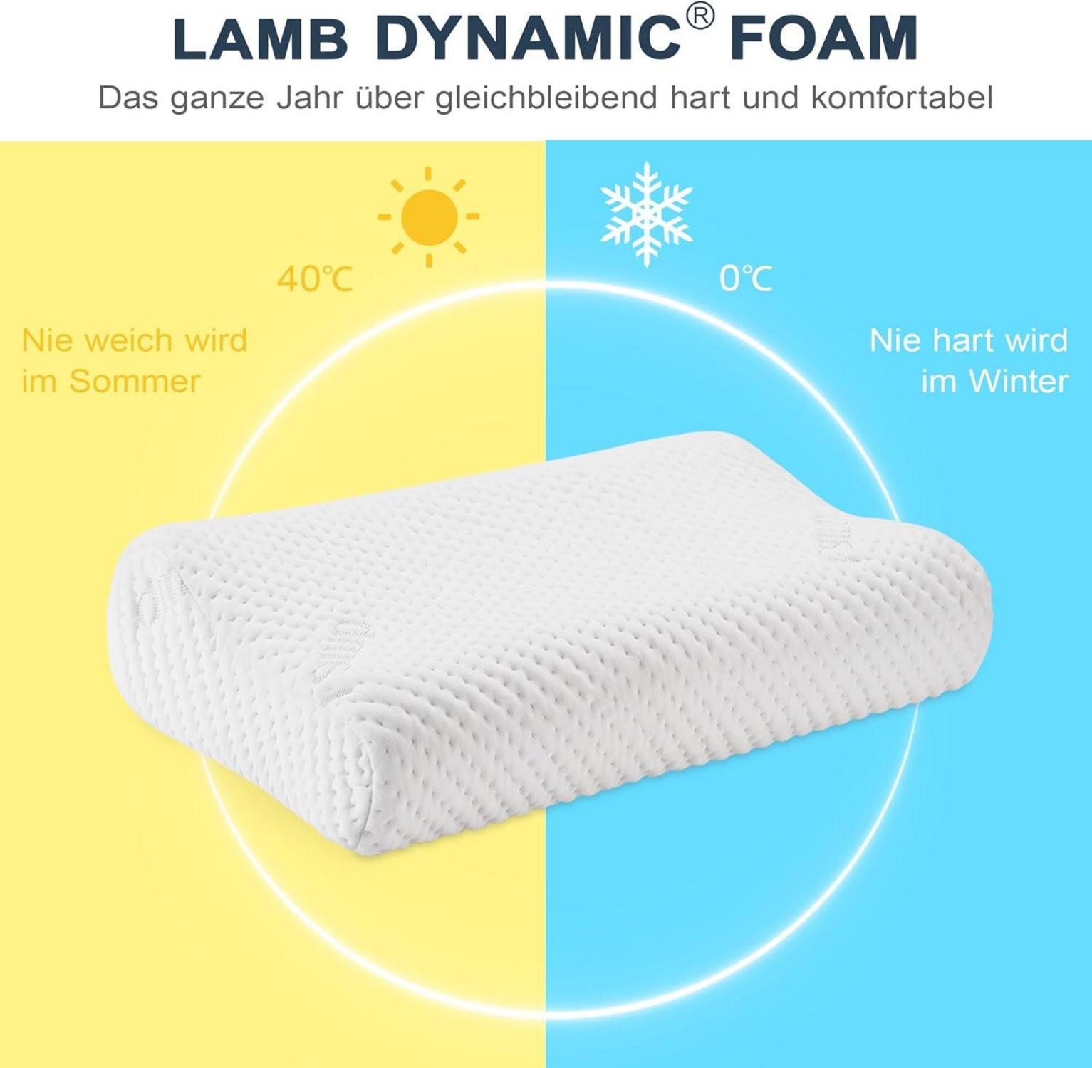 Orthopädisches Nackenkissen 2024 Höheneinstellbar Memory Foam 60x36cm