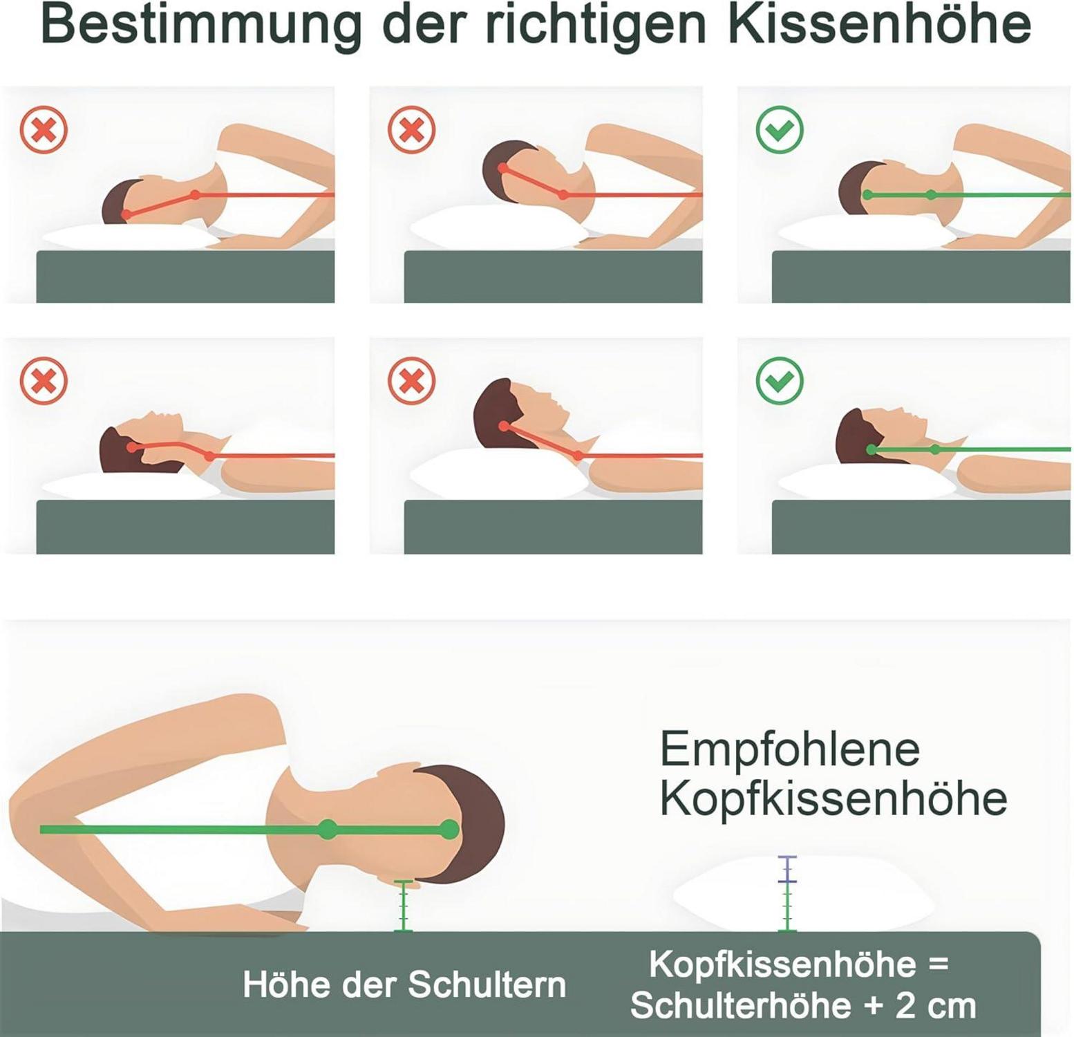 Höheneinstellbares Memory Foam Kissen Kopfkissen Nackenstützkissen 60 x 36 cm