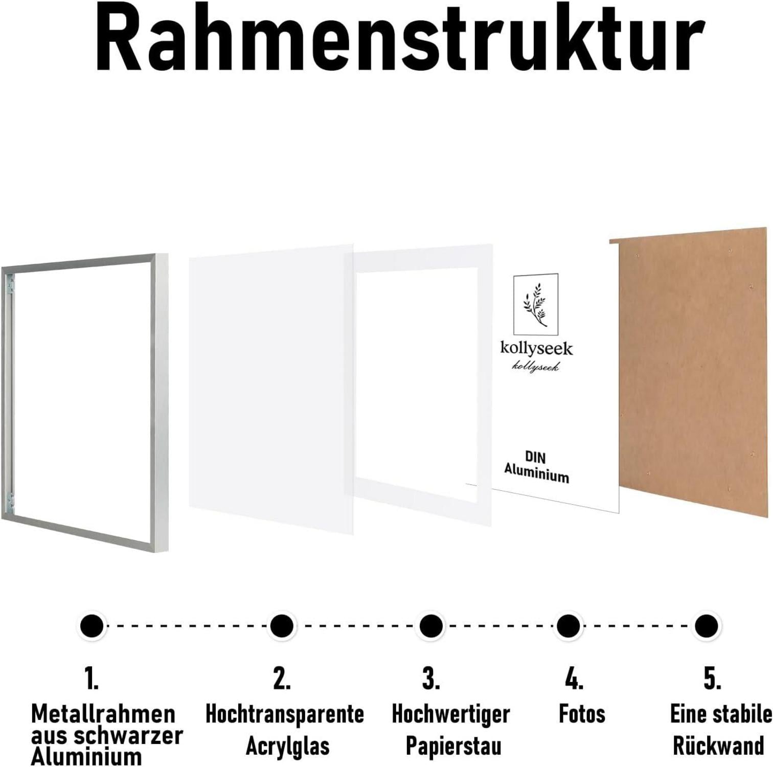 Bilderrahmen Aluminium 30x30cm Silber Metall Acrylglas Fotorahmen Passepartout
