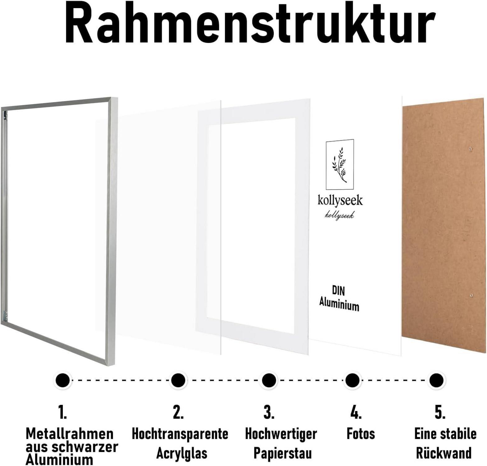 Bilderrahmen Aluminium 40x50cm Silber Acrylglas Passepartout
