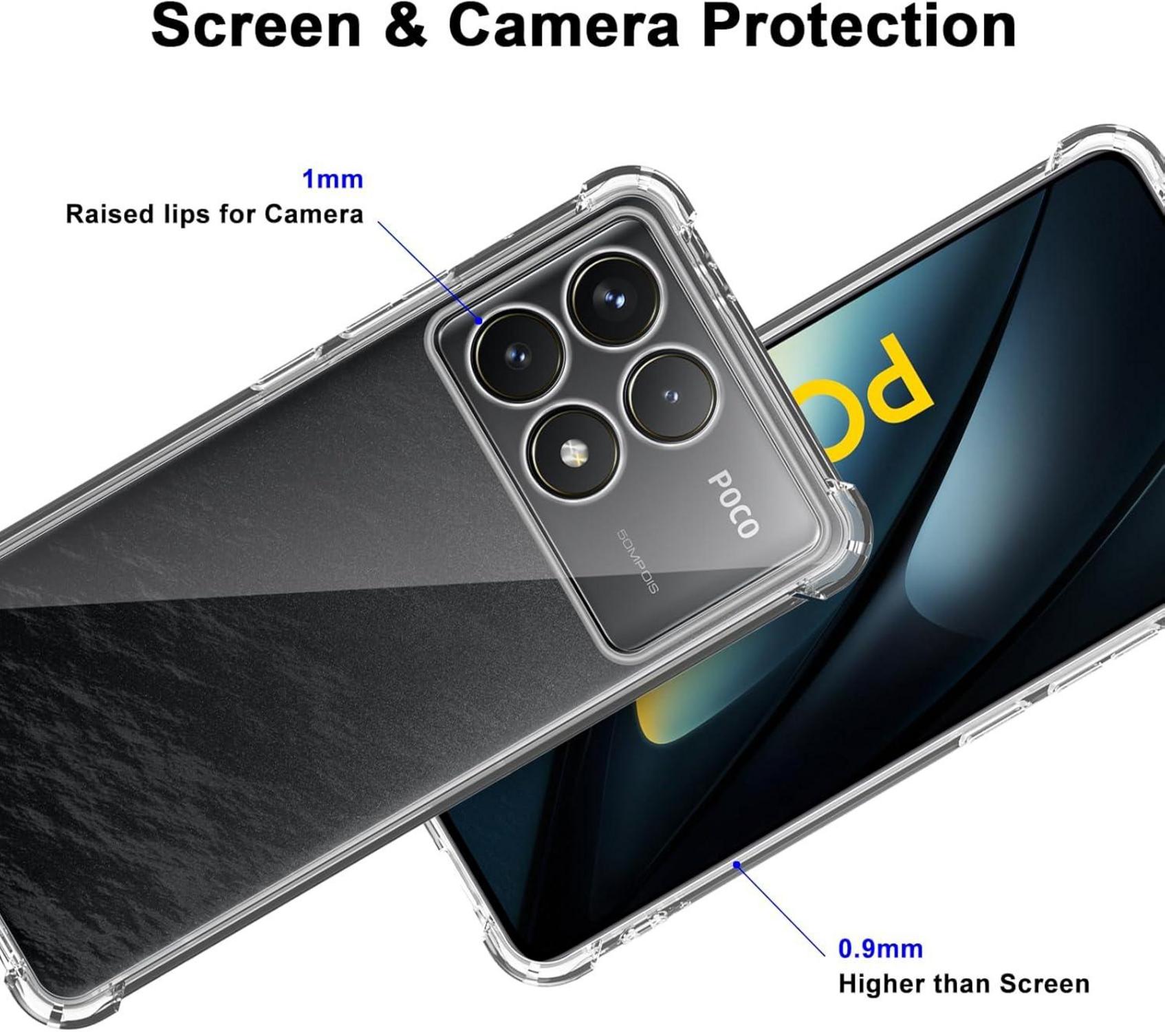 QULLOO Silikon Hülle + Panzerglas Schutzfolie Xiaomi POCO F6 Pro Transparent