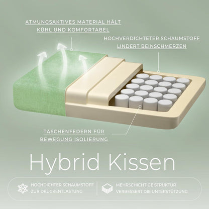 Gaming Stuhl mit Massage Lendenwirbelstütze und Fußstütze