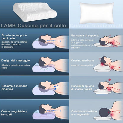 Orthopädisches Höheneinstellbares Memory Foam Nackenkissen mit RUCO-BAC Bezug