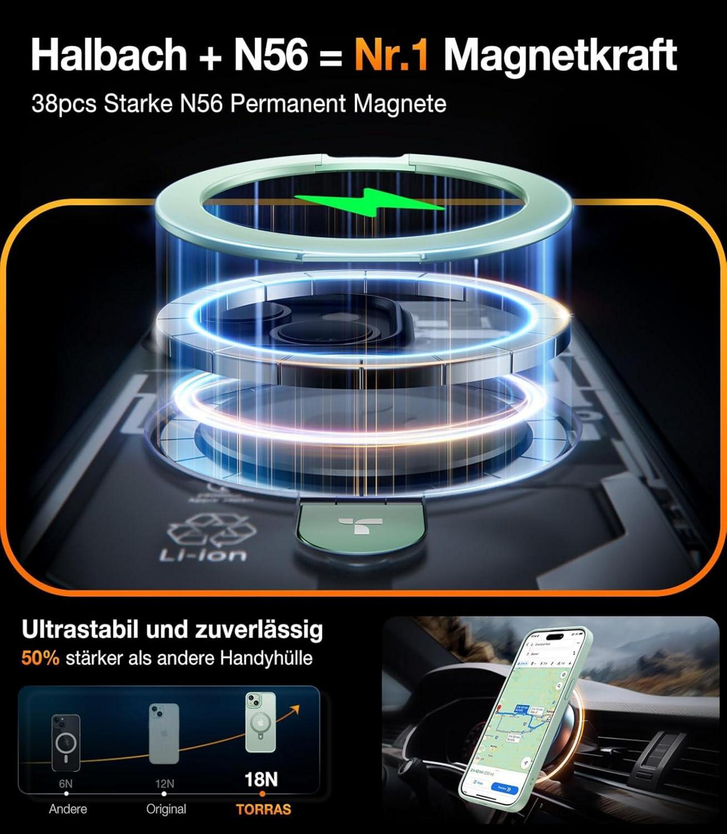 iPhone 15 Hülle MagSafe Ständer Magnetkraft Militärschutz