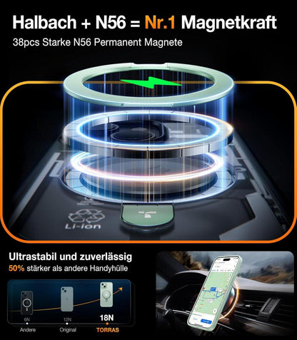 iPhone 15 Hülle MagSafe Ständer Magnetkraft Militärschutz