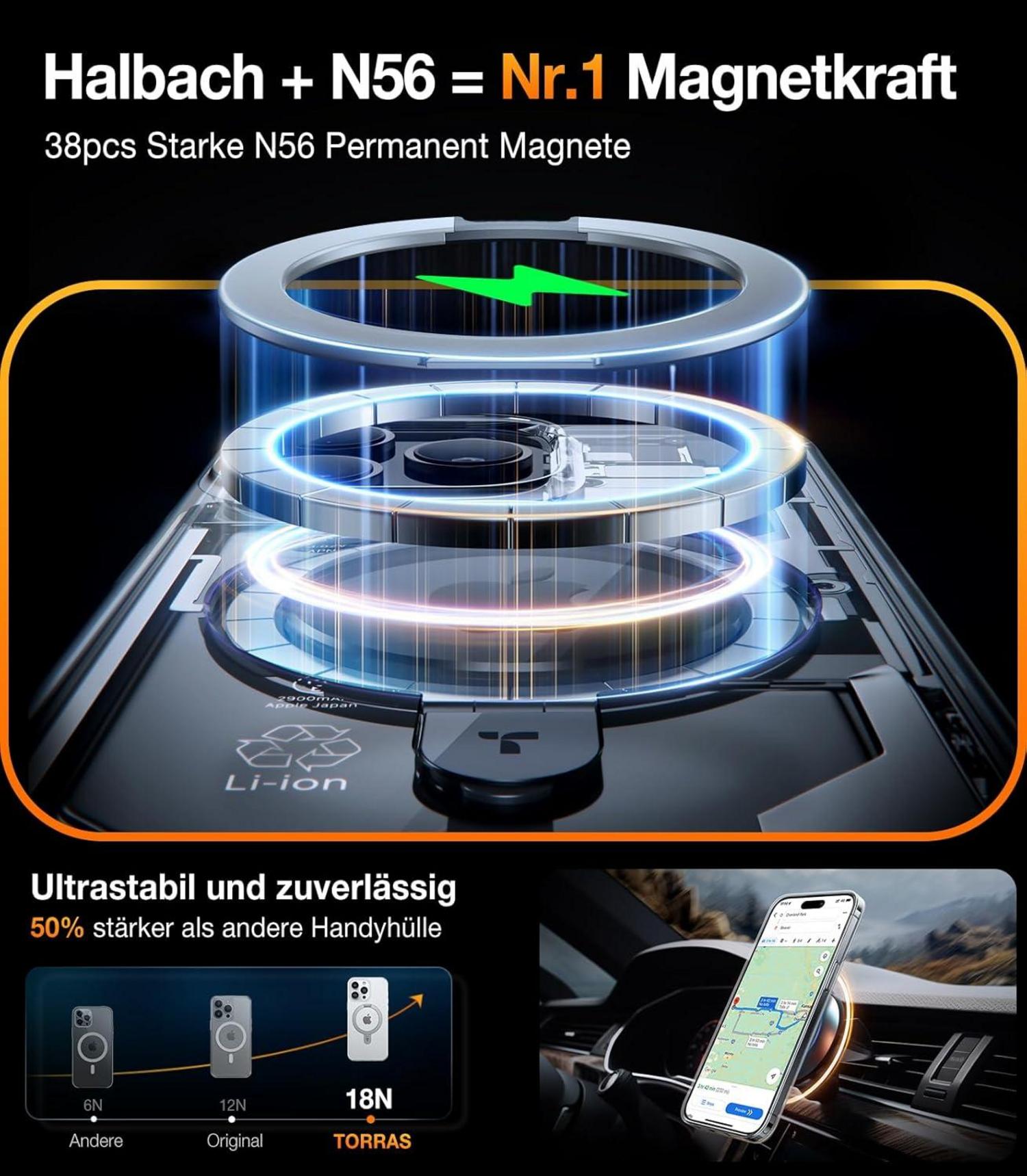 Transparente TORRAS Ostand iPhone 13 Pro MagSafe Hülle - Nr.1