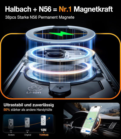 Transparente TORRAS Ostand iPhone 13 Pro MagSafe Hülle - Nr.1