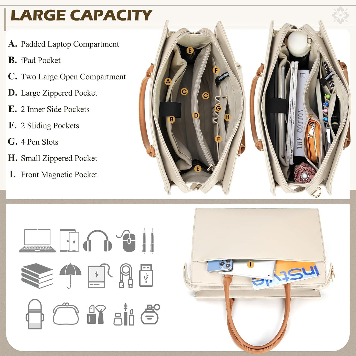 RAINSMORE Damen Handtasche 2-in-1 Umhängetasche Laptoptasche