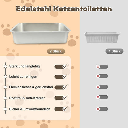 Katzentoilette aus Edelstahl für Katzen und Kaninchen, 2er