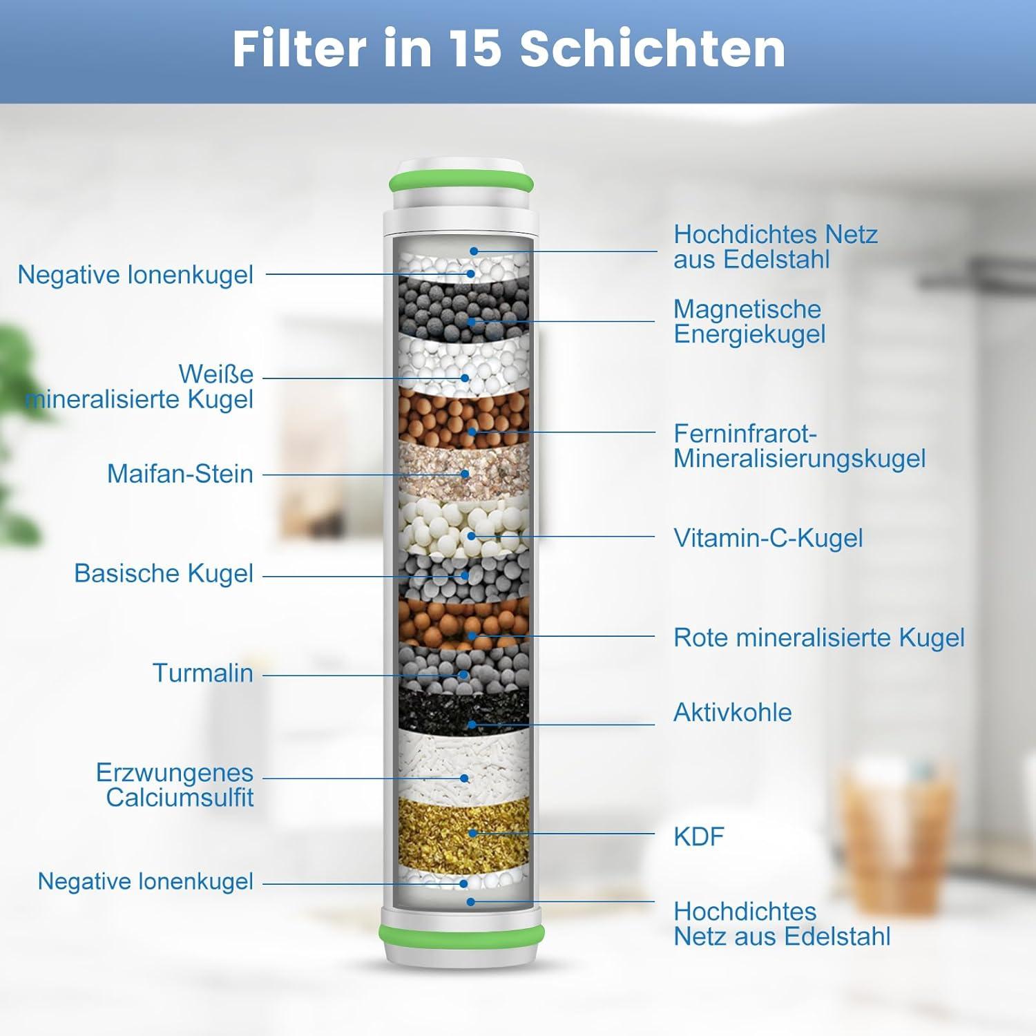 2er Pack Duschkopf Filter für Kalkhaltiges Wasser