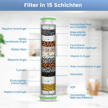 2er Pack Duschkopf Filter für Kalkhaltiges Wasser