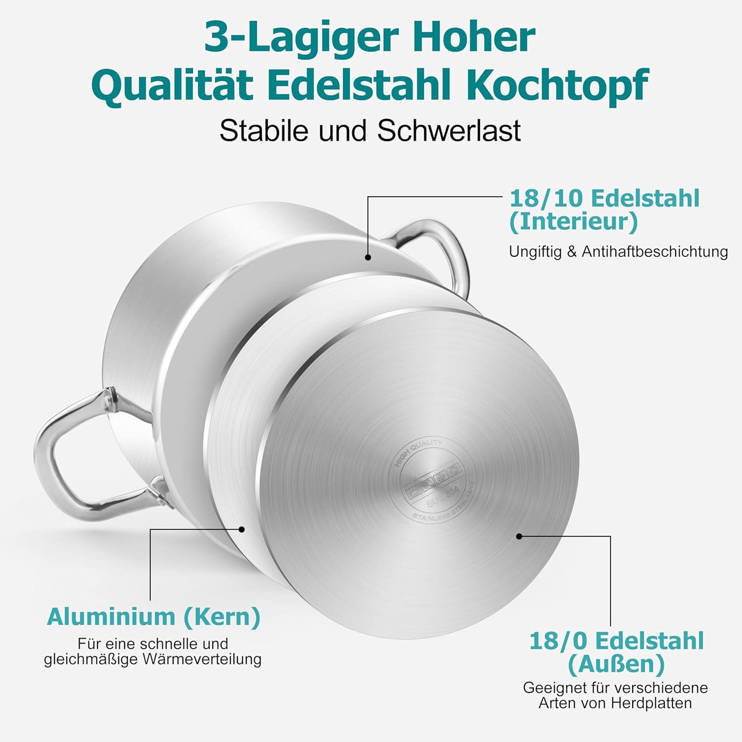 Homikit 20cm Edelstahl Kochtopf mit Glasdeckel, 3,3L Induktion Suppentopf
