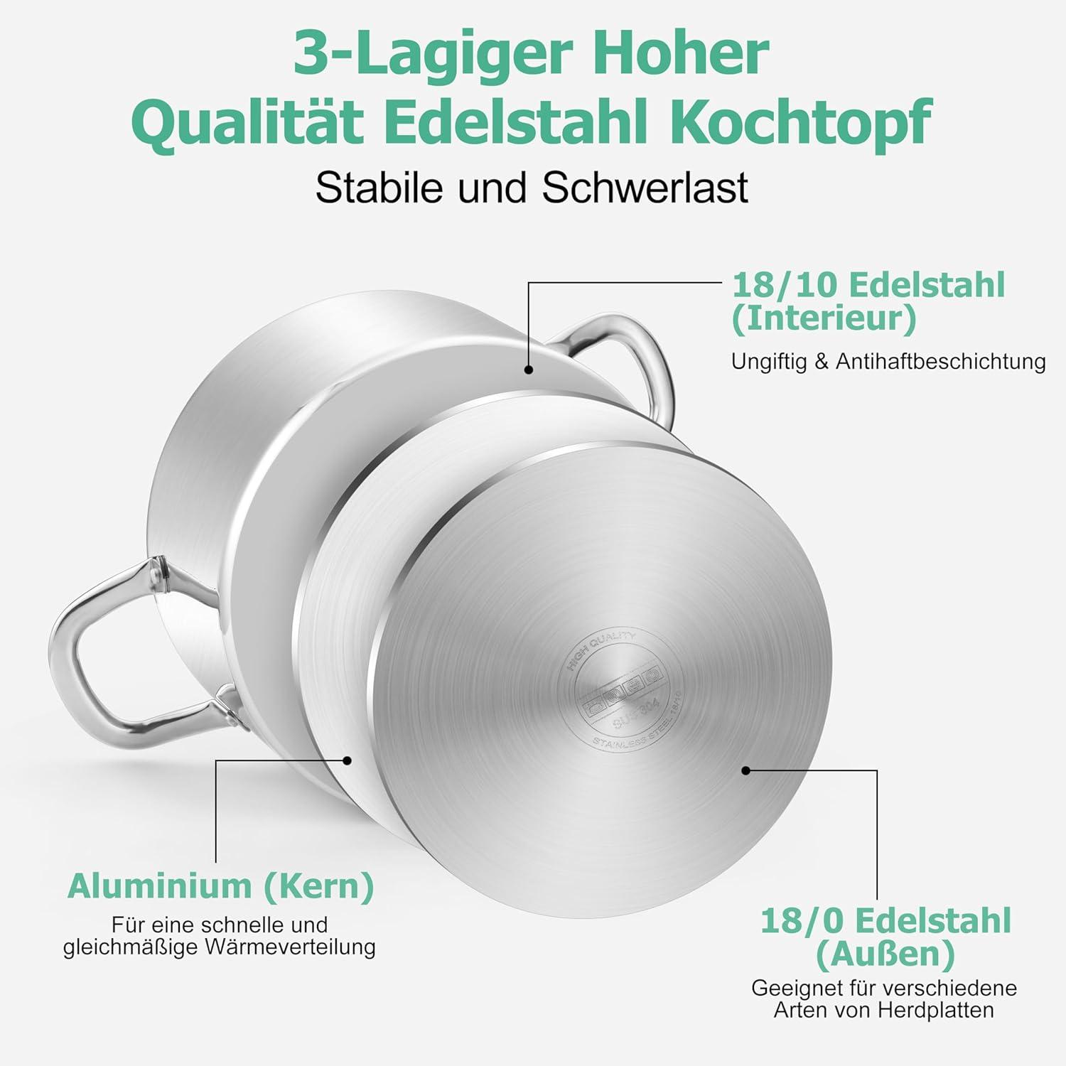 Homikit Kochtopf 24cm 5,3L 3-Lagen Edelstahl Induktion Glasdeckel
