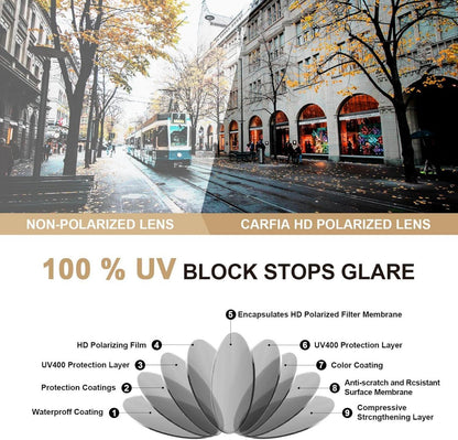 Runde Damen Sonnenbrille Polarisiert 100% UV-Schutz - Brillenetui & Tasche - Vintage Design