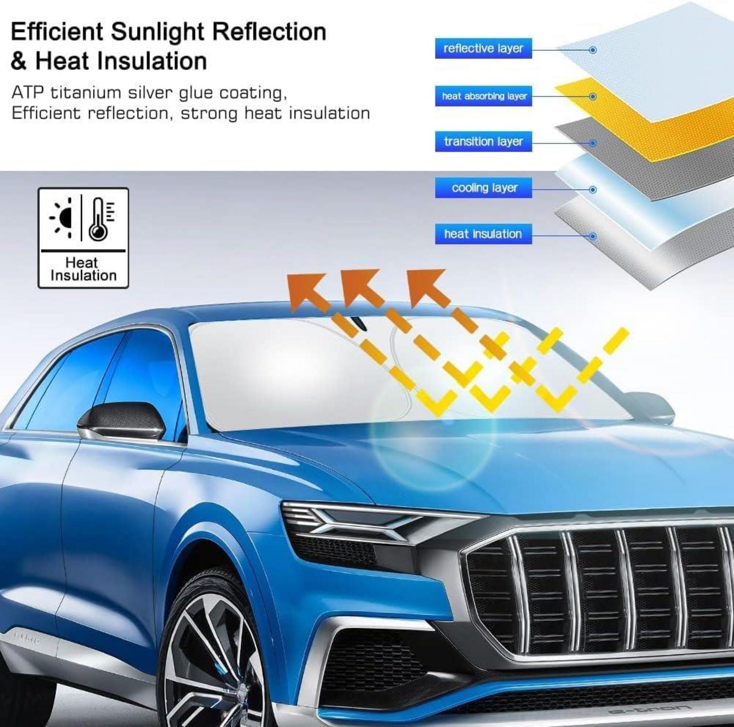 Auto Sonnenschutz Frontscheibe 140x70 cm Schwarz, UV-Schutz, faltbar, für SUV, LKW