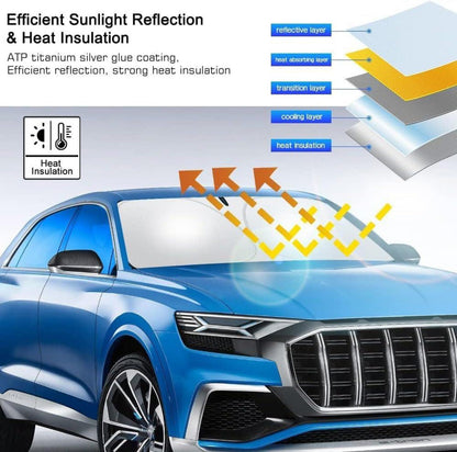 Auto Sonnenschutz Frontscheibe 140x70 cm Schwarz, UV-Schutz, faltbar, für SUV, LKW