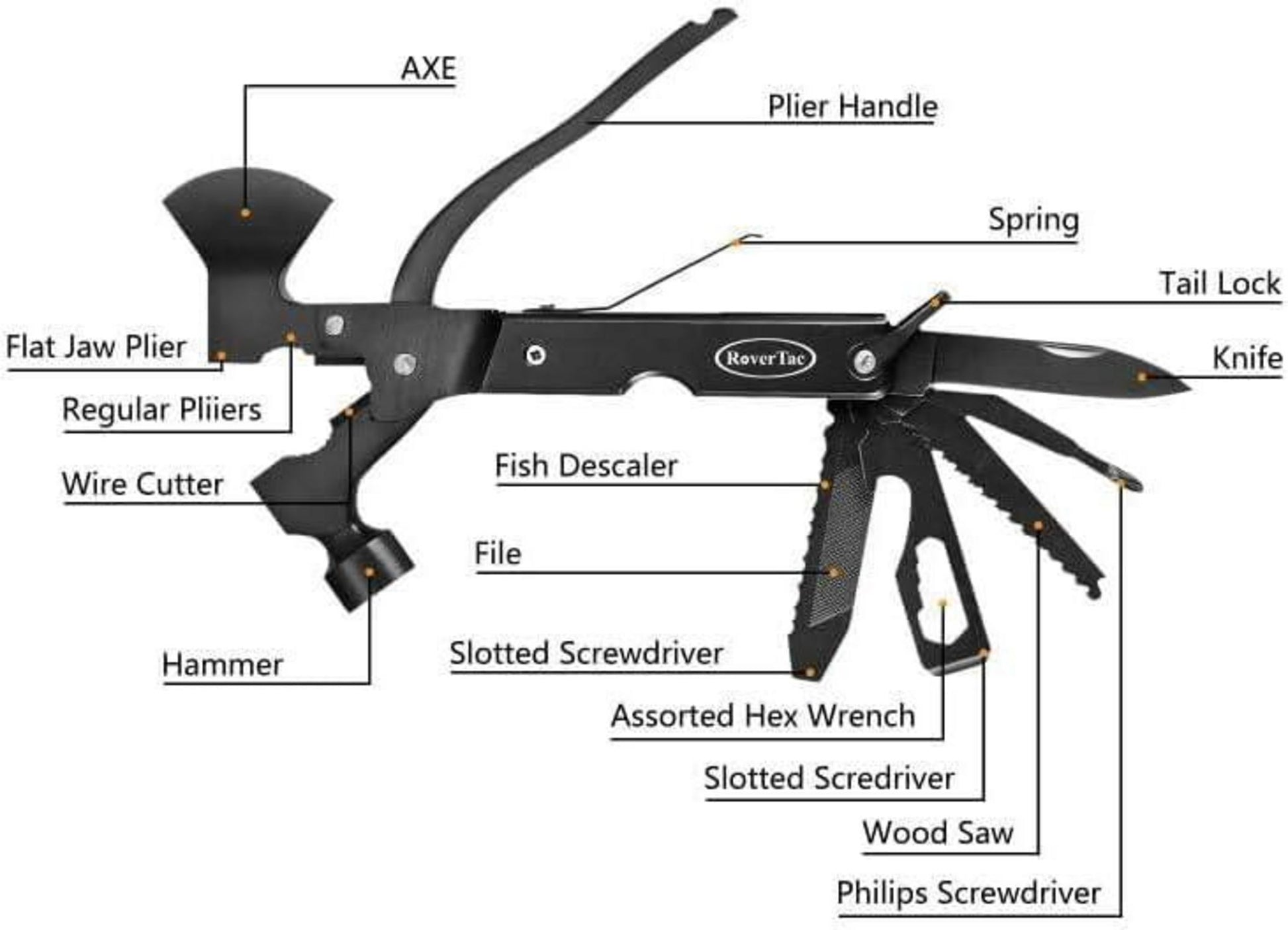 Multitool Axt Beil Camping Werkzeug Geschenke Männer 14-in-1 Schwarz