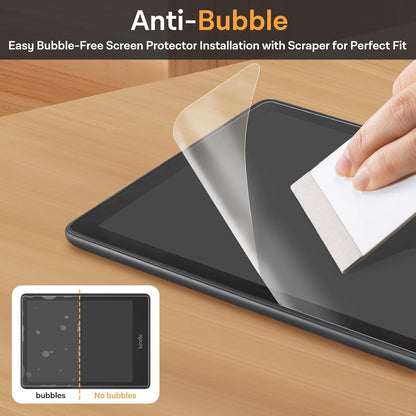 3er Pack blendfreier Displayschutz für Kindle Paperwhite & Kobo Aura H2O, matte Oberfläche