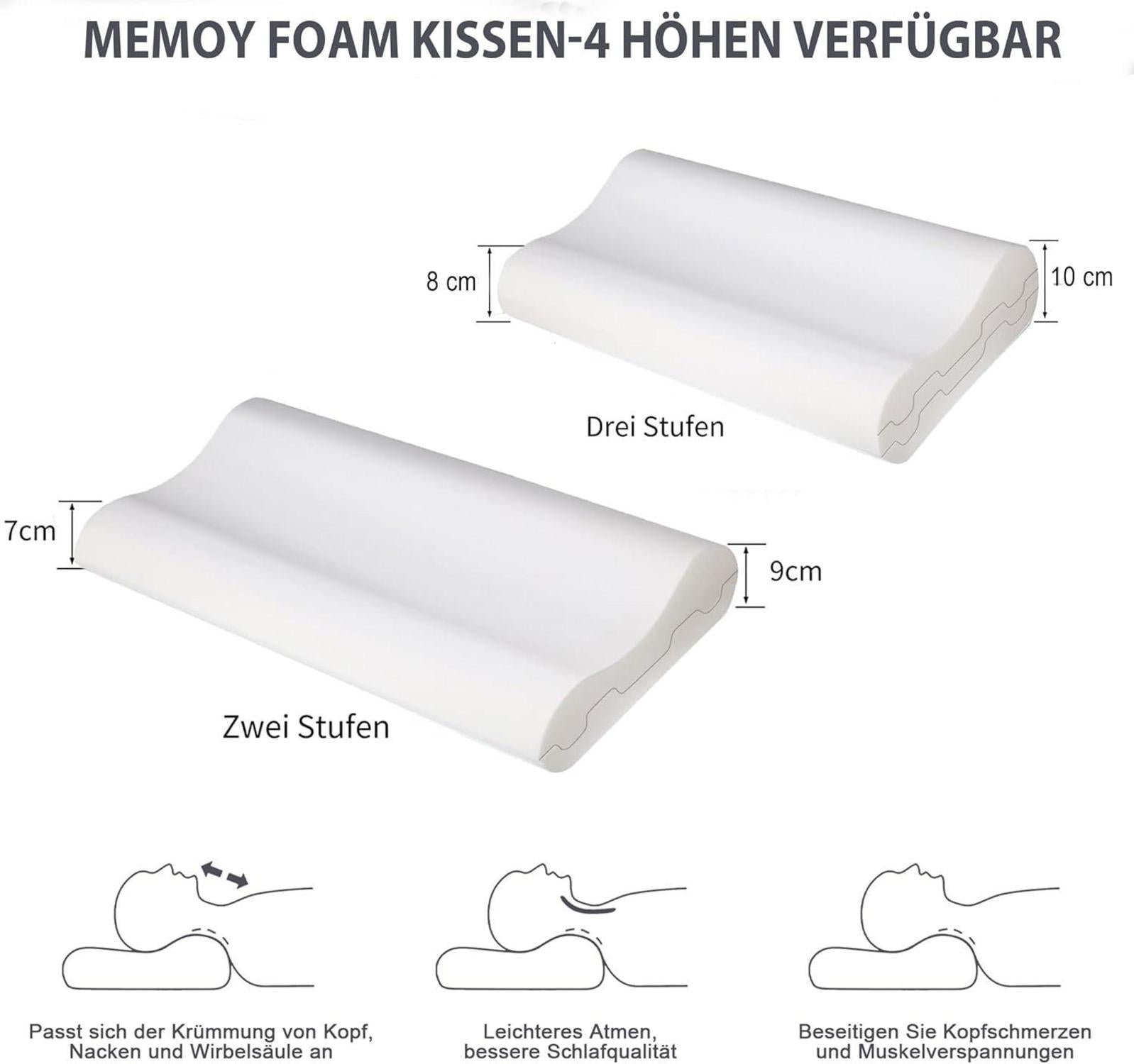 Orthopädisches Memory Foam Kopfkissen 50x36 cm