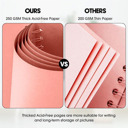 JAECU Fotoalbum 24x24cm DIY Spiralalbum Scrapbook Album 80