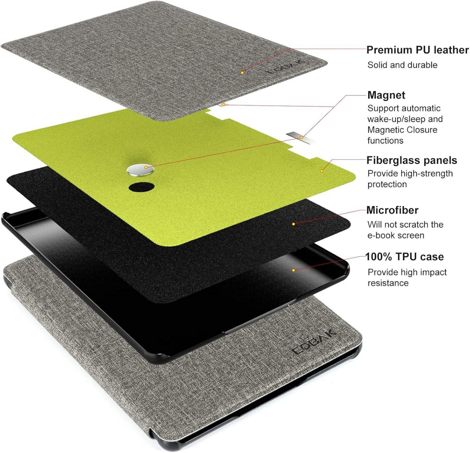 Kindle Paperwhite Hülle Auto-Sleep-Wake-Funktion Grau