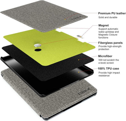 Kindle Paperwhite Hülle Auto-Sleep-Wake-Funktion Grau