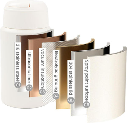 Bugucat Thermobehälter 750ML Edelstahl Lunchbox mit Löffel