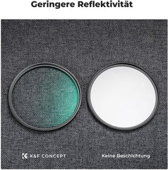 49mm UV Filter Objektivdeckel Reinigungstuch Nano-Beschichtung 18 Schichten