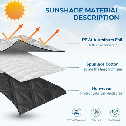 Auto Windschutzscheibenabdeckung 240x260cm Sonnenschutz Magnetischer Schutz