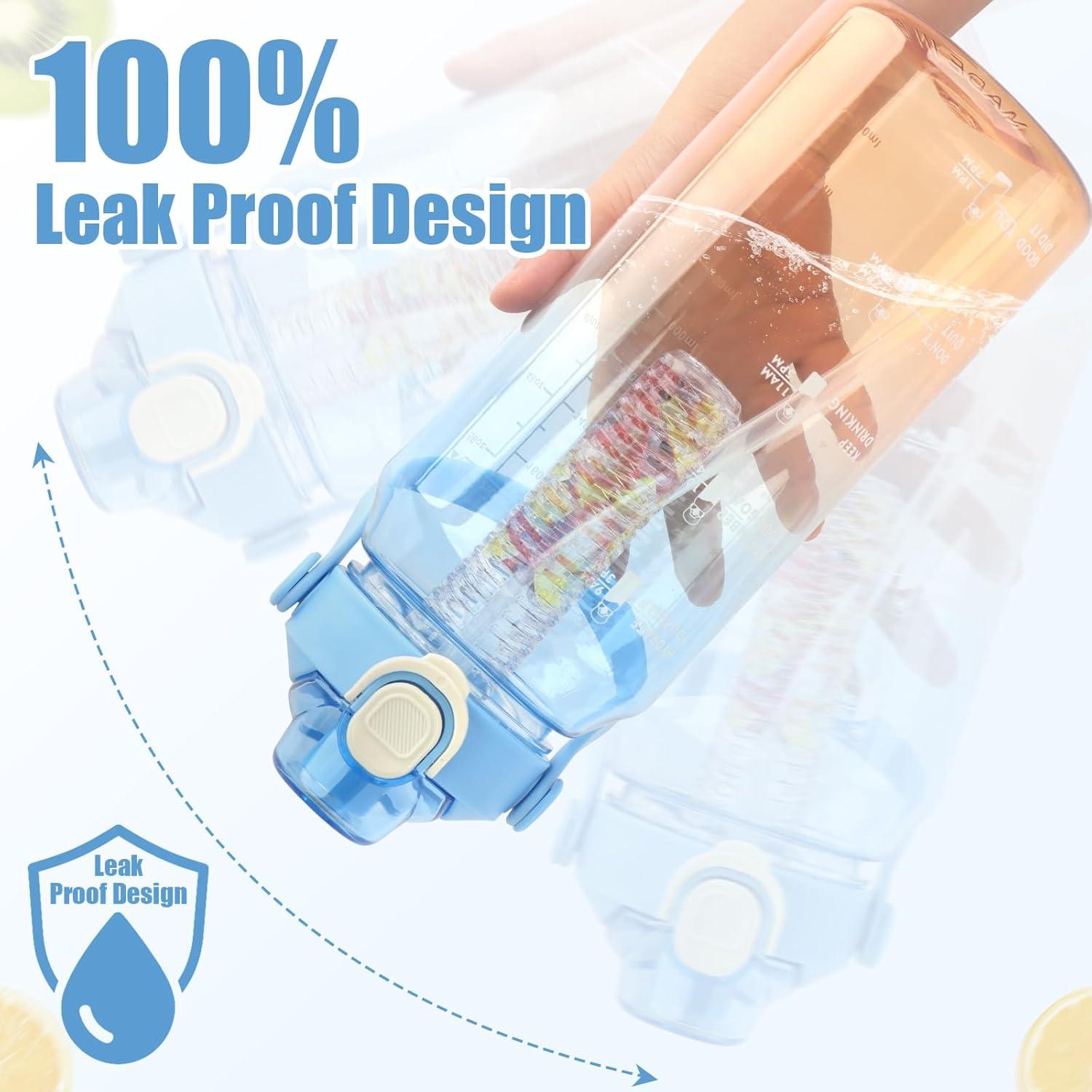 Trinkflasche 2L BPA-Frei Sportflasche Auslaufsicher mit Strohhalm Blau