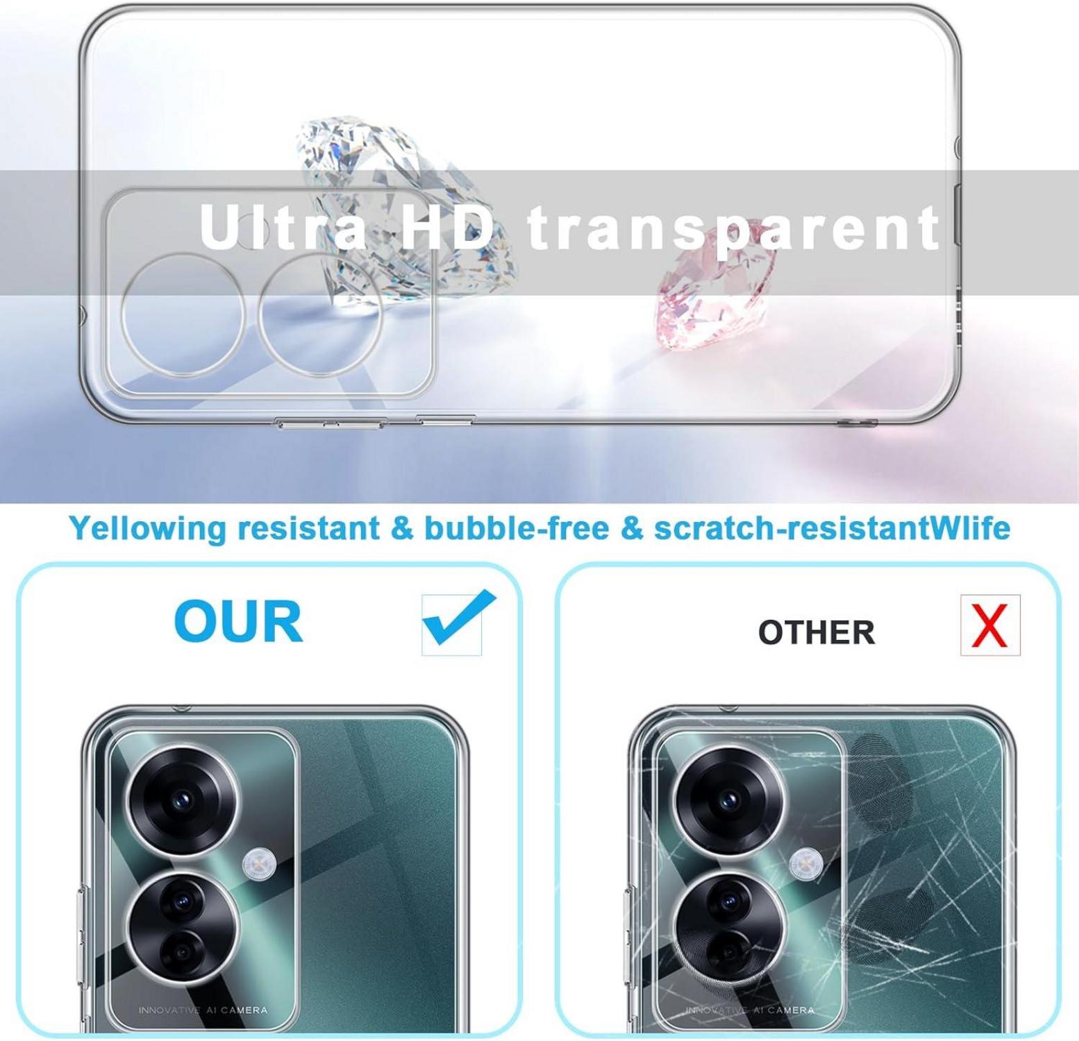QULLOO Oppo Reno11 F 5G Hülle Crystal Clear Silikon Case Ultra Dünn