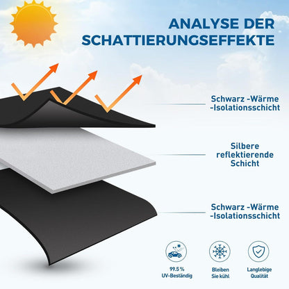 Sonnenschutz Auto Frontscheibe Faltbar Innen Block 140x70cm 145x70 cm