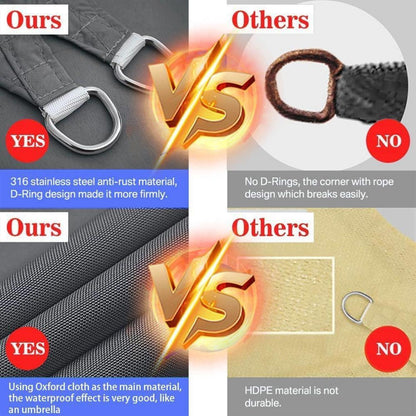 Premium Sonnensegel 3x4m Rechteckig Wasserdicht Segeltuch