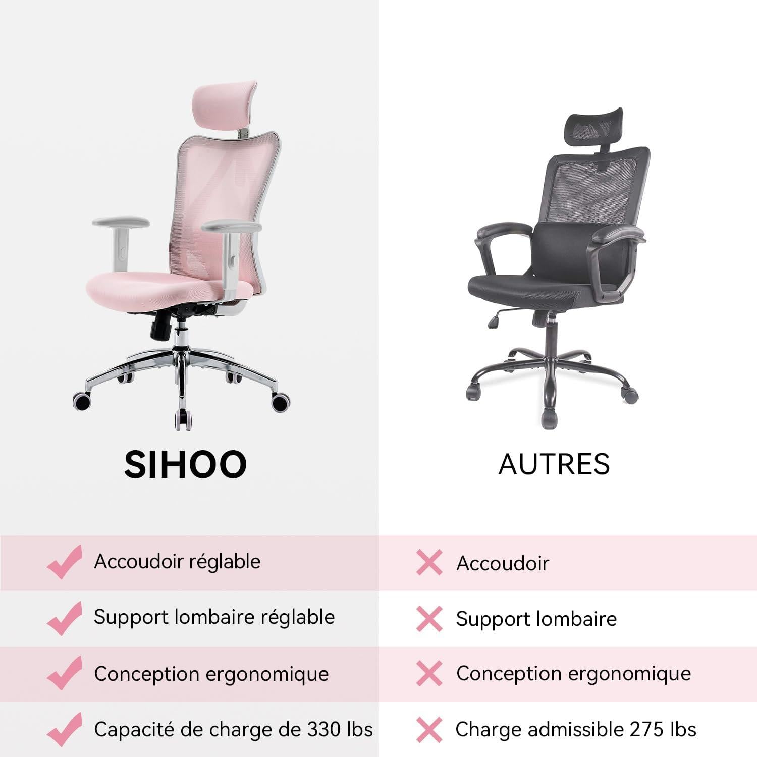 Ergonomischer Bürostuhl mit Kopfstütze und Lendenwirbelstütze, Hellrosa