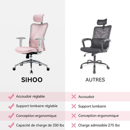 Ergonomischer Bürostuhl mit Kopfstütze und Lendenwirbelstütze, Hellrosa