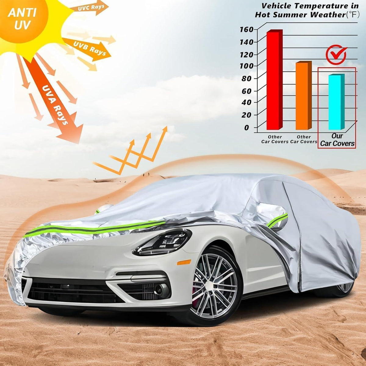 Wasserdichte Autoabdeckung für Porsche Panamera 2010-2025