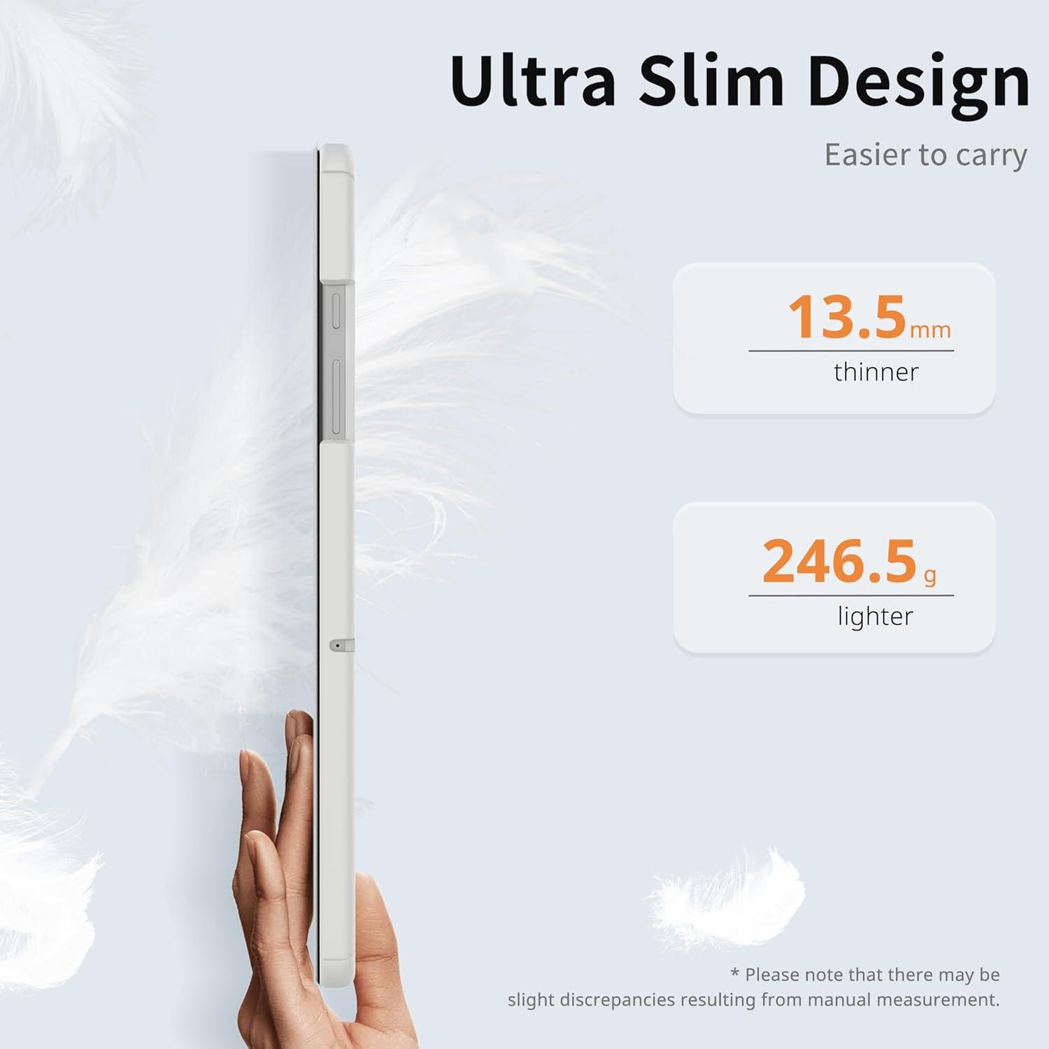 Samsung Galaxy Tab A9 Plus 11 Zoll 2023 Hülle - Ultradünn - Standfunktion - Grau
