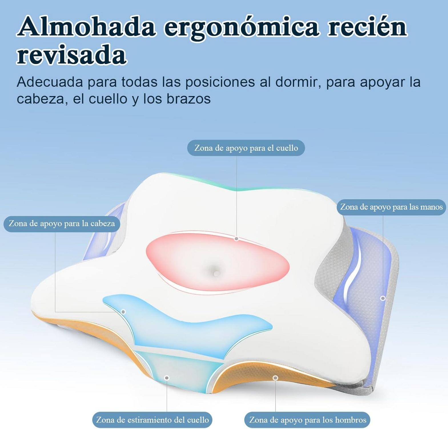 Orthopädisches Memory Foam Nackenkissen, Ergonomisches