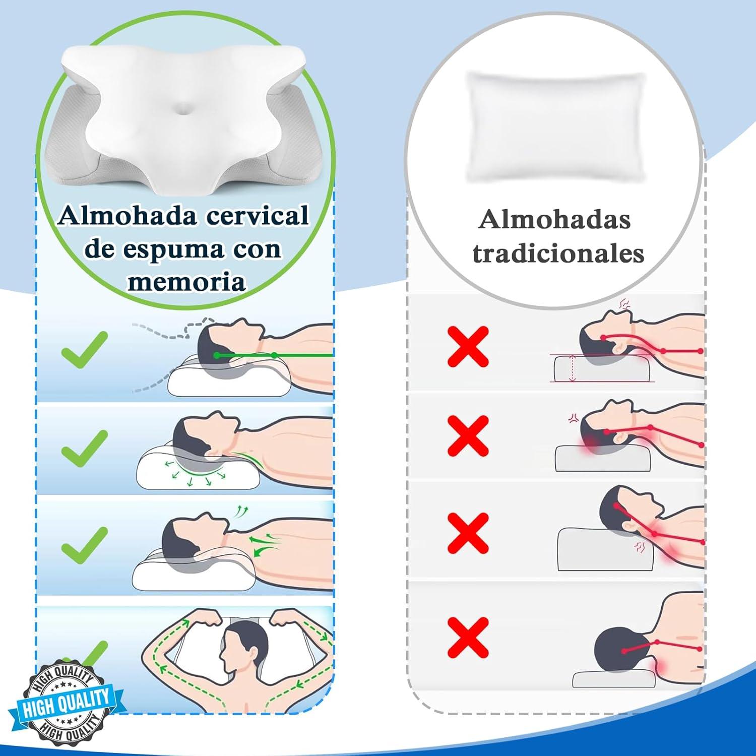 PHYSEN Orthopädisches Memory Foam Nackenkissen 62x41x13cm - Ergonomisches