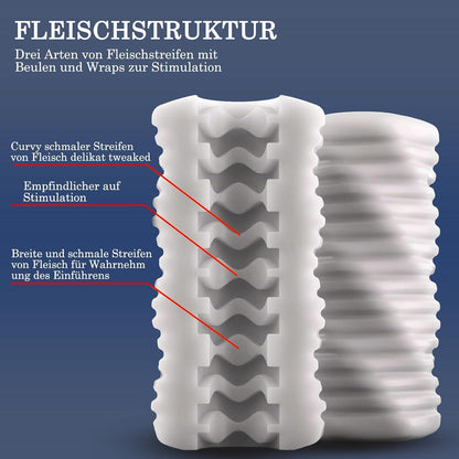 Masturbator mit Dichten Massagerillen Taschenmuschi extrem eng solo