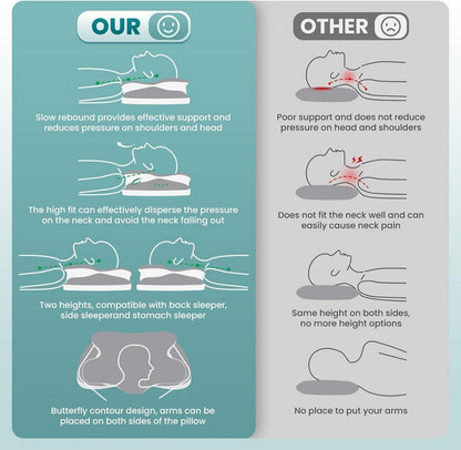 JINXIA Memory-Schaum-Kissen Nackenstützkissen Eisseide Bezug